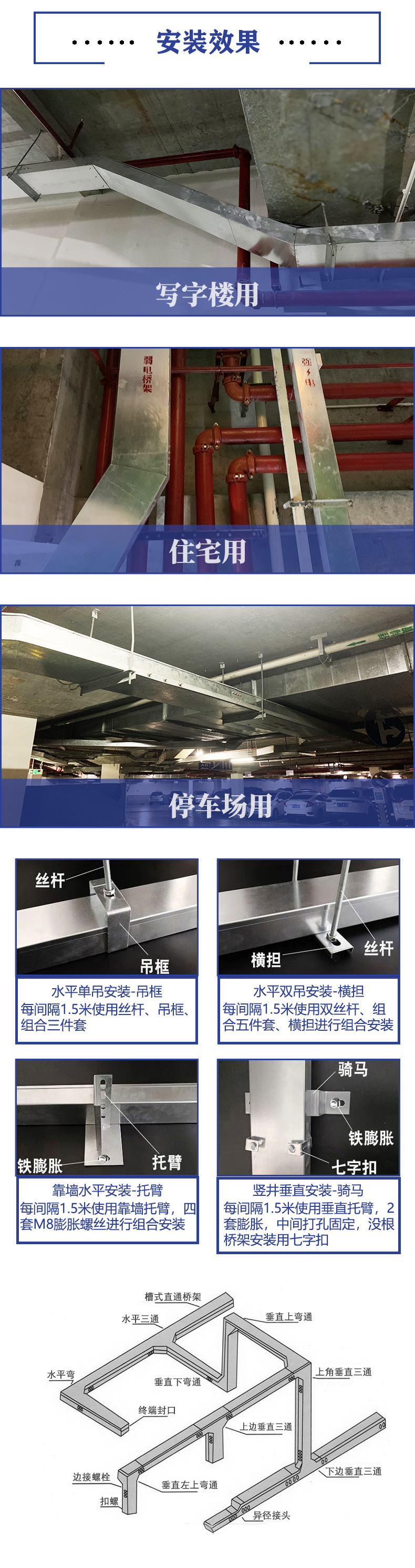 不銹鋼線槽、橋架
